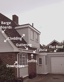 Roofline Services